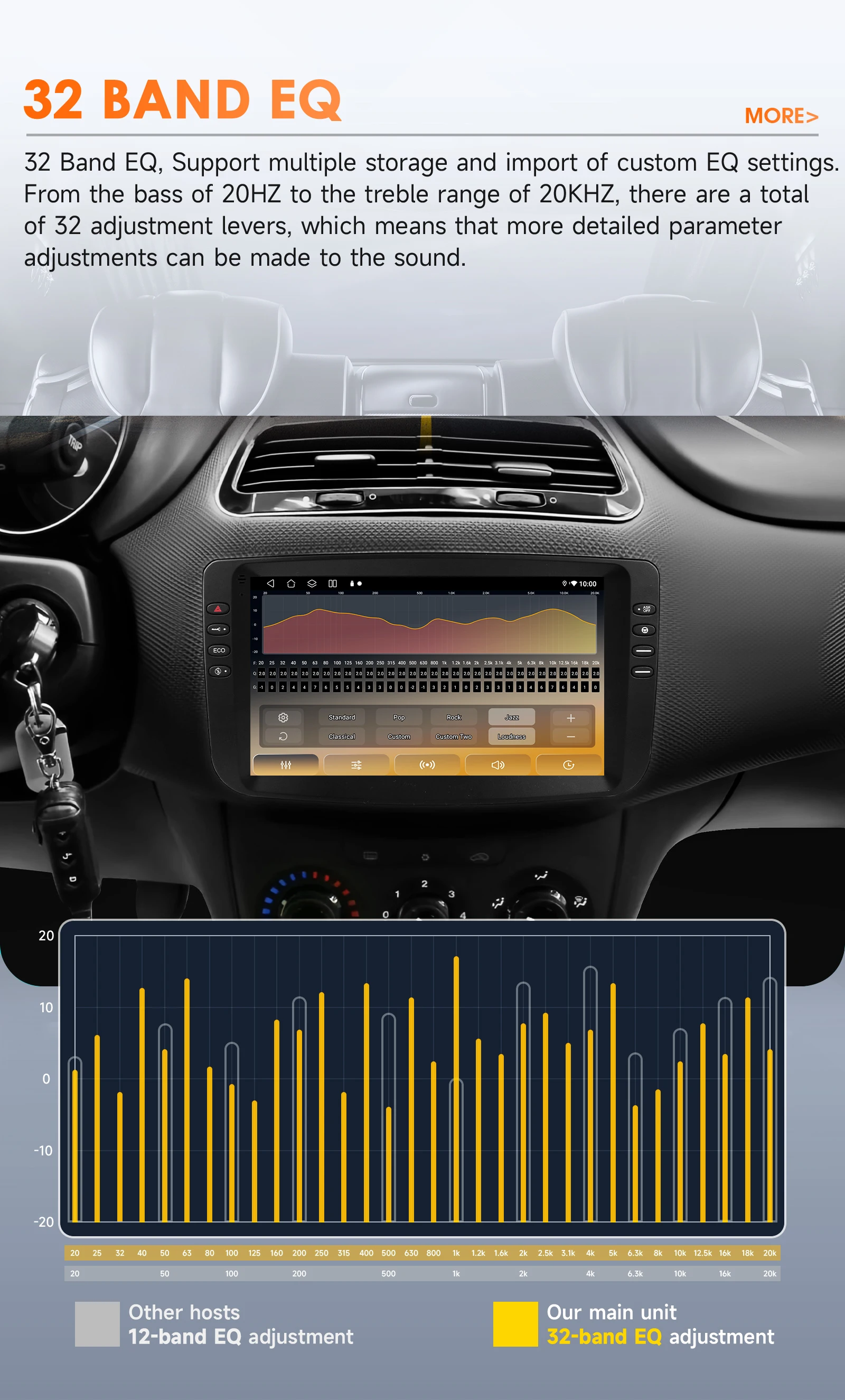 2Din 360-Grad-Kamera Carplay Android14 Autoradio für Fiat Linea Punto Evo 2012-2015 Auto-Multimedia-Player Intelligenter Bildschirm Autoradio – Detail 10