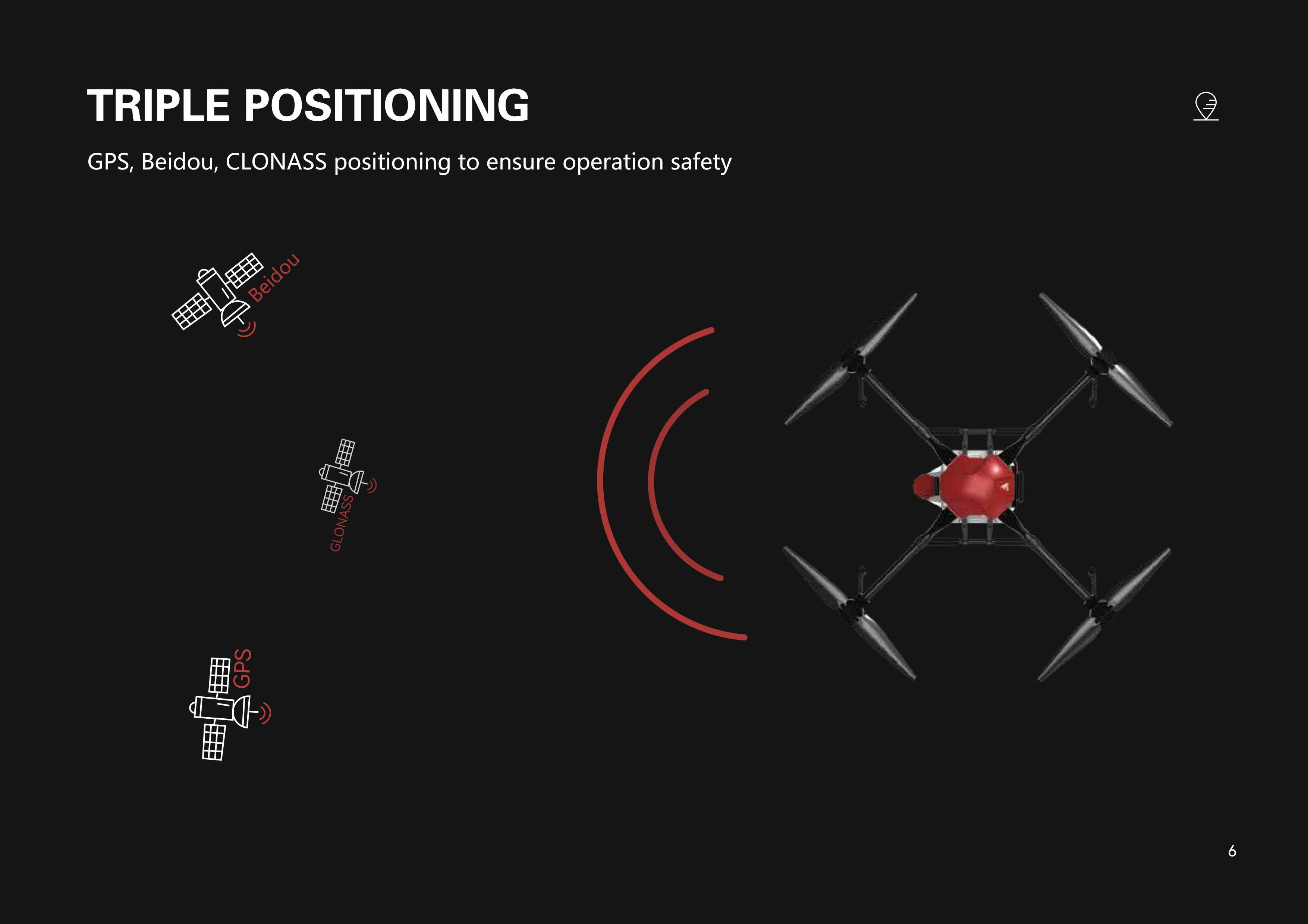 hot Farm Drone Sprayer Agriculture Agricultural Sprayer