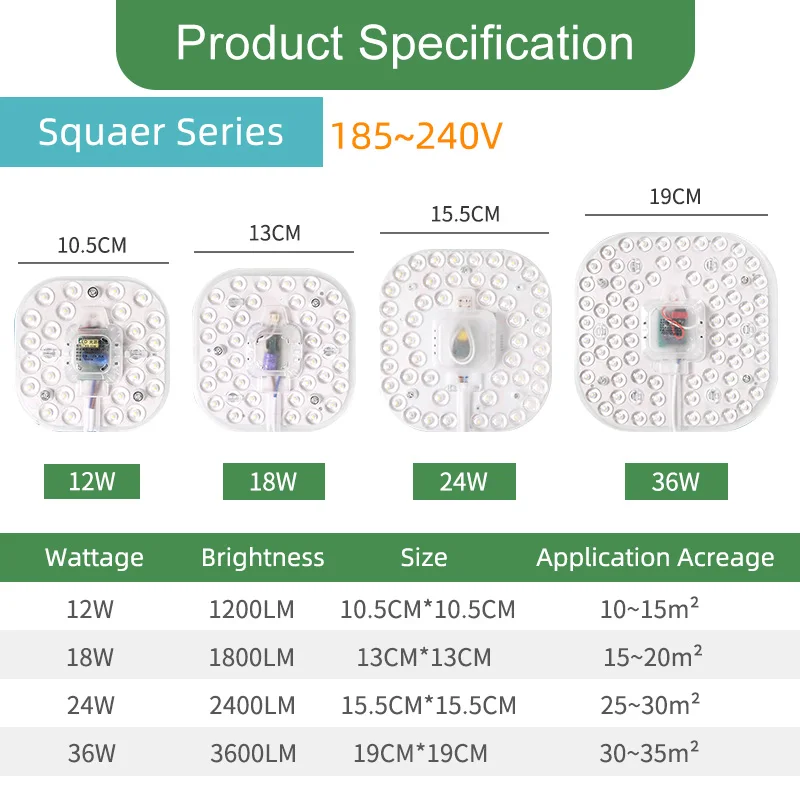 Kaguyahime Mágneses ledes Modul ligh 12W 16W 20W 24W ledes downlight Mágnes Tettestárs Nyolckarú polip Autórendszám Porond ledes Villanyégő 220V számára Plafon