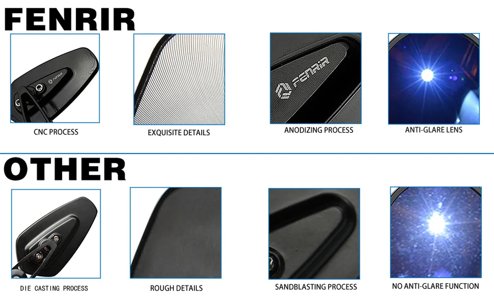 Motorcycle Handle Bar Mirror Motorcycle Bar End Mirror for Yamaha MT125 MT07 MT09(13-) MT10 MT01 XSR700 XSR900(16-) FZ6 FZ07 FZ09 FZ10 XJ6 XJR1300 motorcycle handle bar mirror