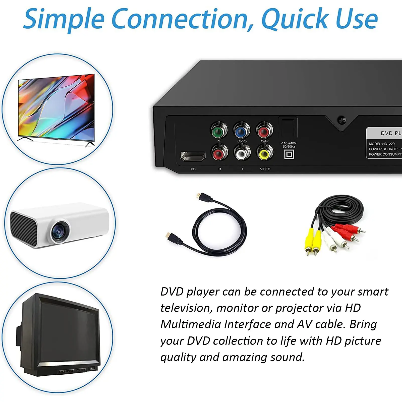 Portable Cd Player Compact DVD Player Mini DVD Player 1080P Support AV Output Remote Control HD Multimedia Interface CD with USB Port