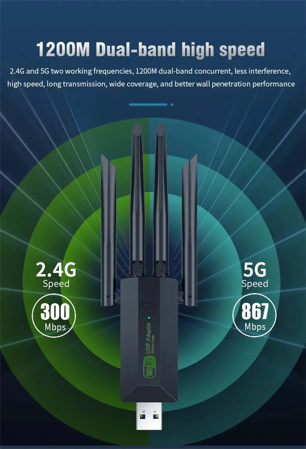 듀얼 밴드 USB wifi 1200Mbps 어댑터 2.4GHz 5GHz WiFi 4 안테나 PC 미니 컴퓨터 600Mbps 네트워크 카드 수신기
