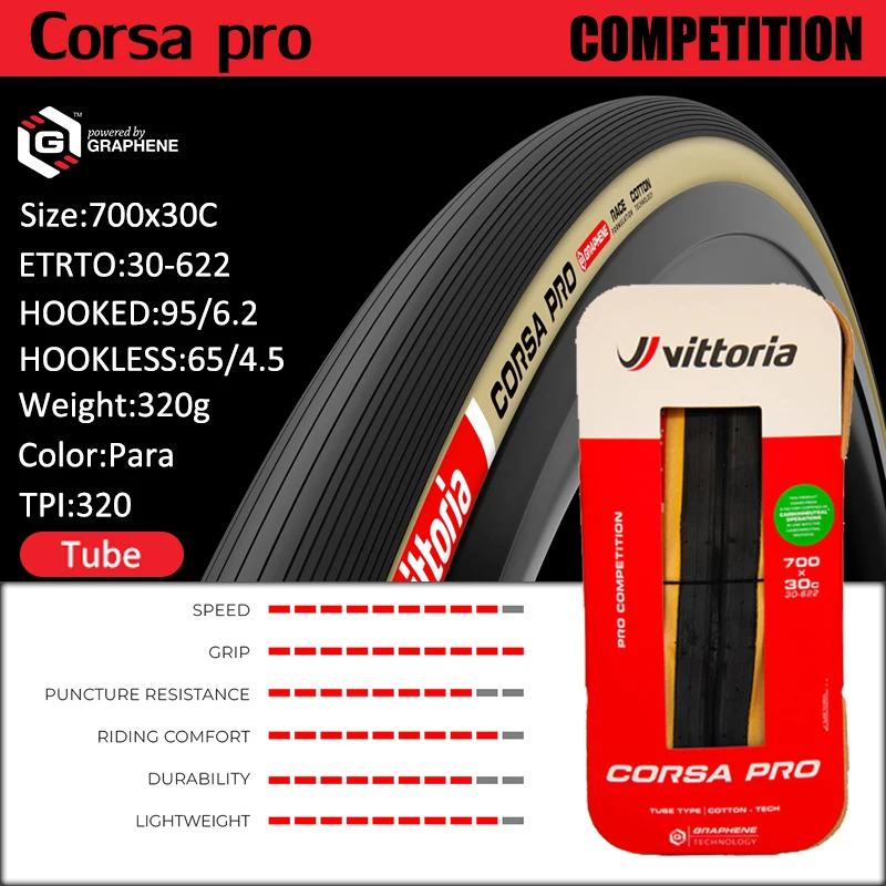 CORSA PRO 30C-Y