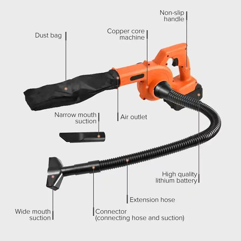    ǳ   ޴  ǻ  Ŭ, Makita 18V ͸, 2 in 1