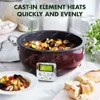 Intelligent electric frying pan, LED display screen 3