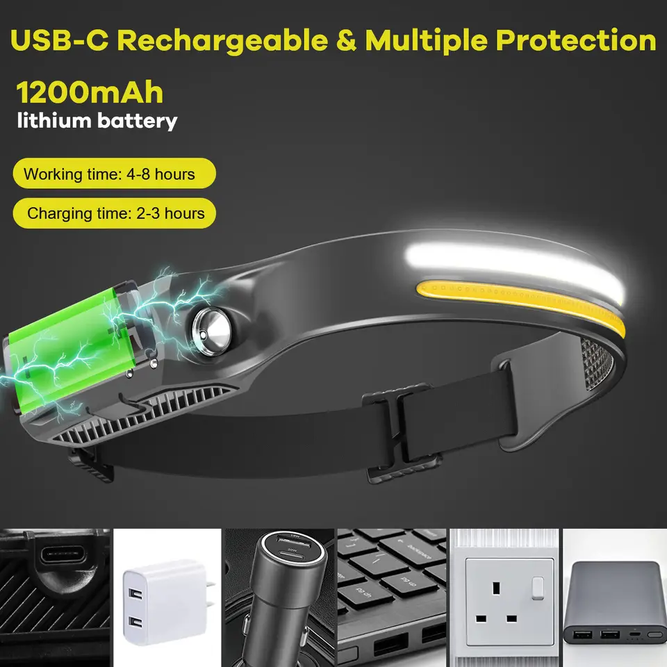WILDTECH LAMPADA FRONTALE Da Testa Ricaricabile, 18000LM Torcia LED