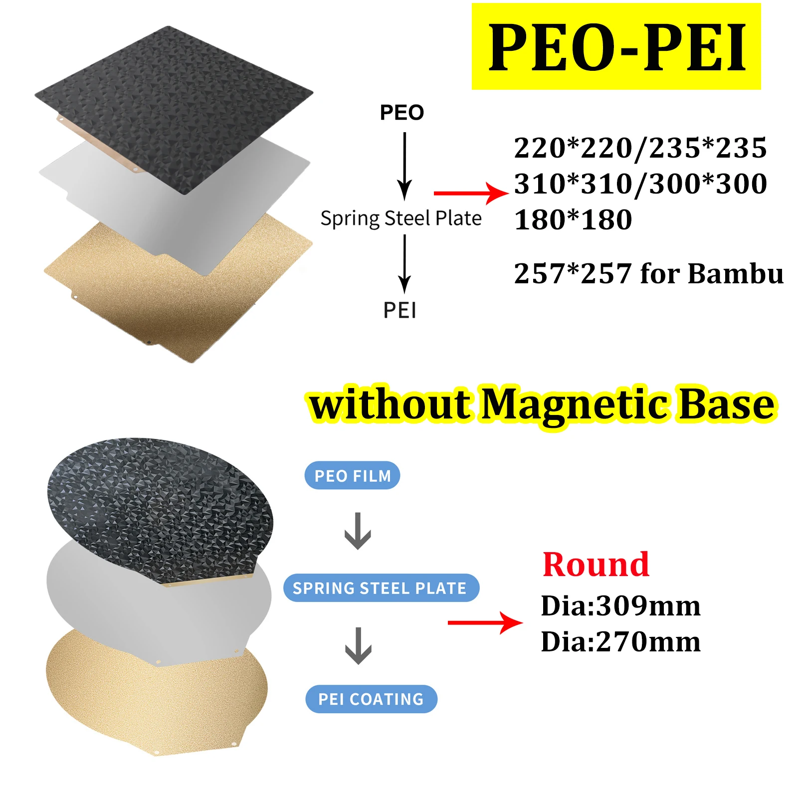 Enhanced Magnetic Double-Sided Build Plate with PEI Coating - Available in Multiple Sizes