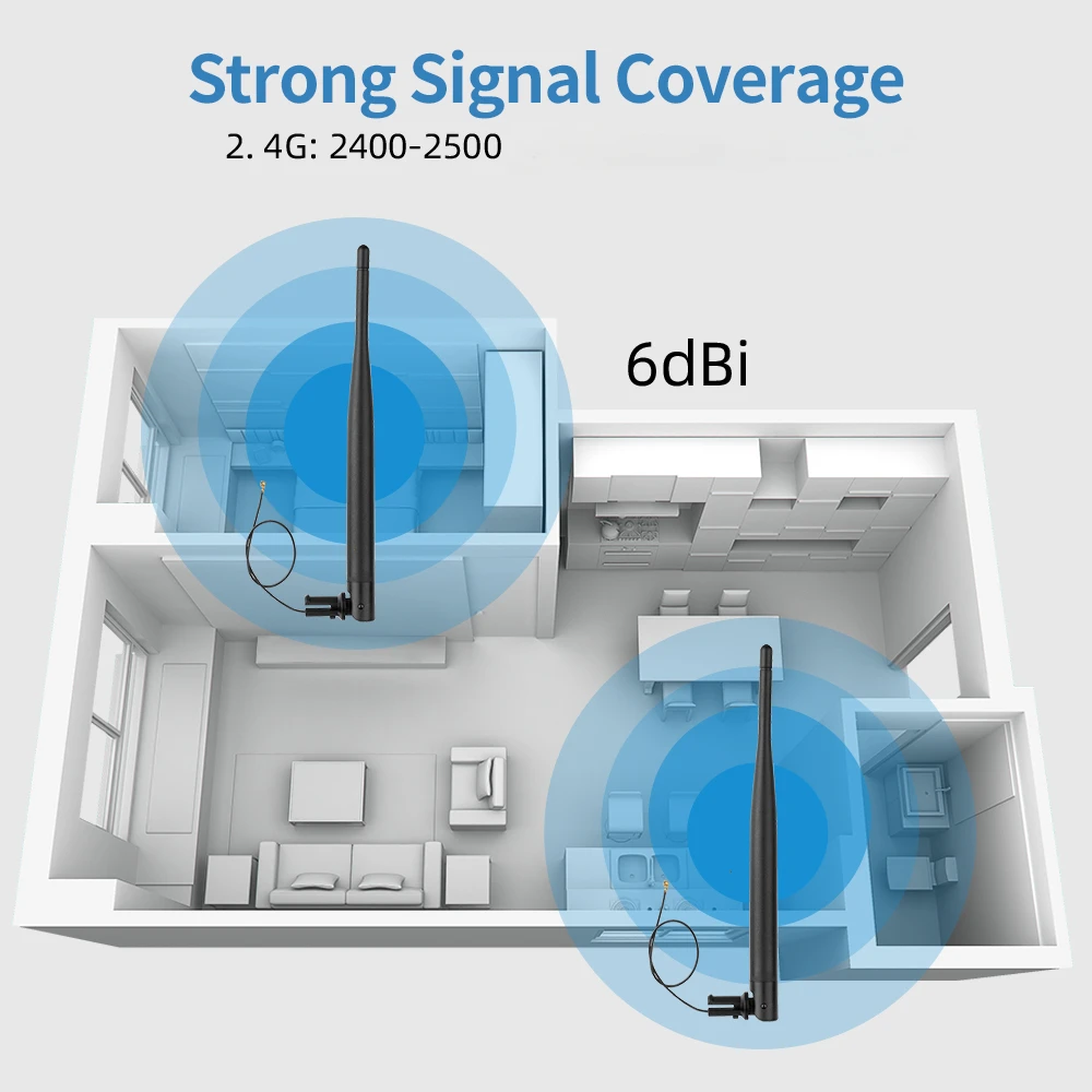 2.4GHz WiFi 안테나 6dBi I-P-E-X-1 커넥터 Pci Iot 카드 용 공중 2.4G 안테나 USB 무선 라우터 Wifi 증폭기