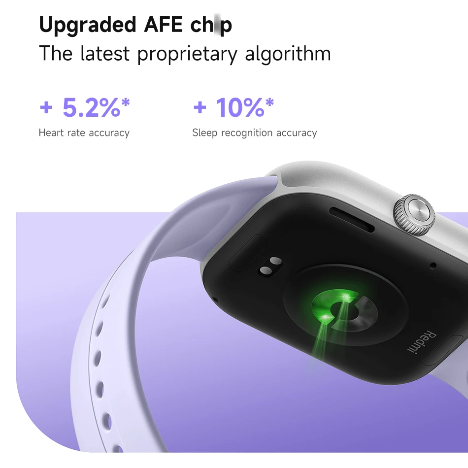 Redmi Watch 5 BT Calling with GPS Smartwatch description image 12