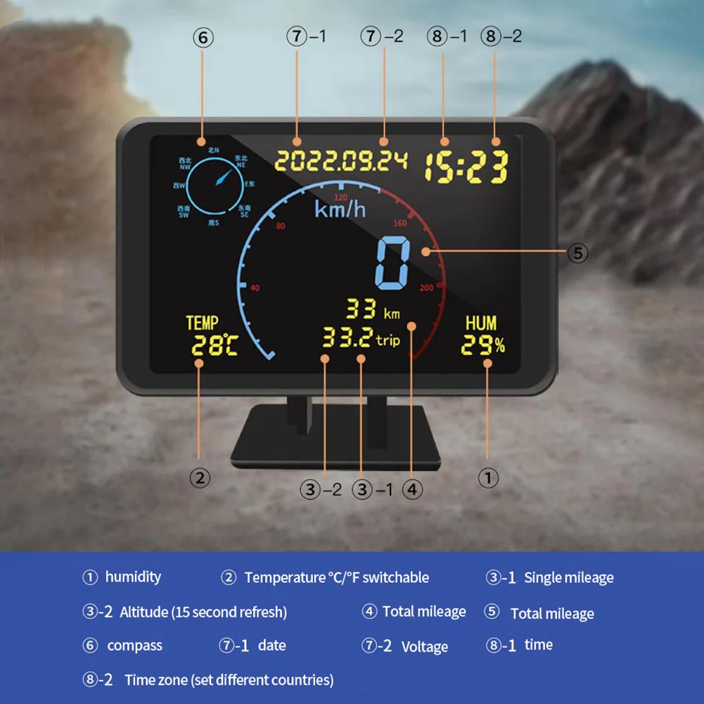 DC5-24V GPS ƮĿ ڵ ӵ    4.7 ġ ȭ µ ӵ 