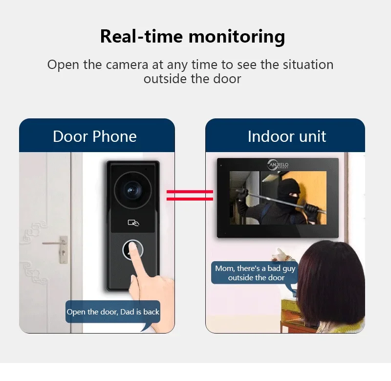 ANJIELO 2 Wire Visiophone Doorbell Video Intercom System for Home Metal Door Pho