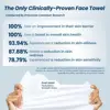 Clean Skin Club Clean Towels XL™, Biobased Face Towel, Disposable Face Towelette, Makeup Remover Dry Wipes, Ultra Soft,1 Pack 3