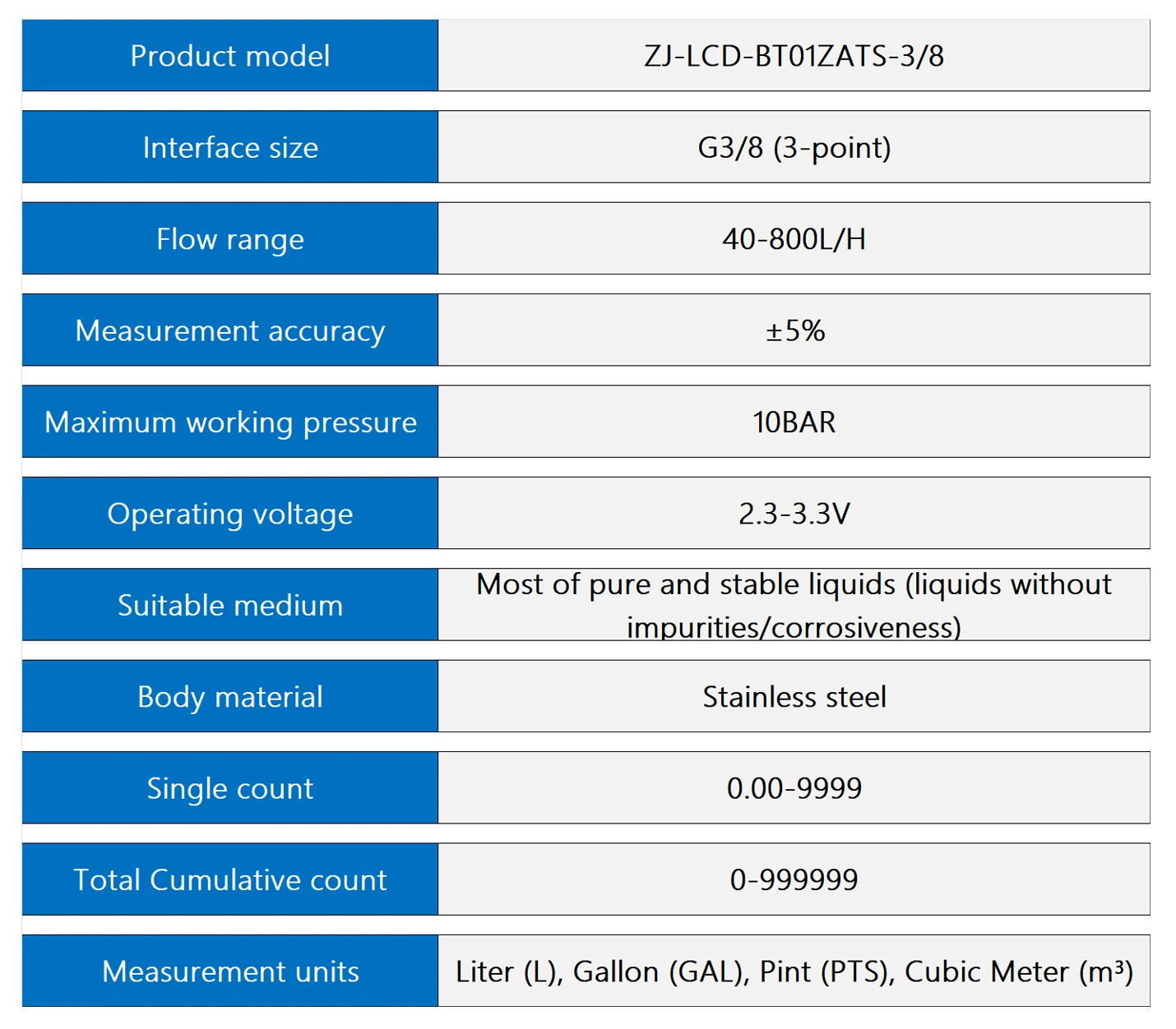 High Precision Oval Gear Flow Meter Intelligent Digital Display Flowmeter Liquid