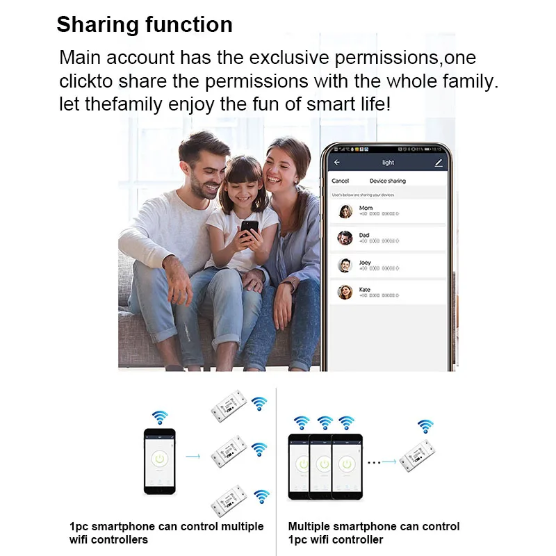 Computers e Electronics