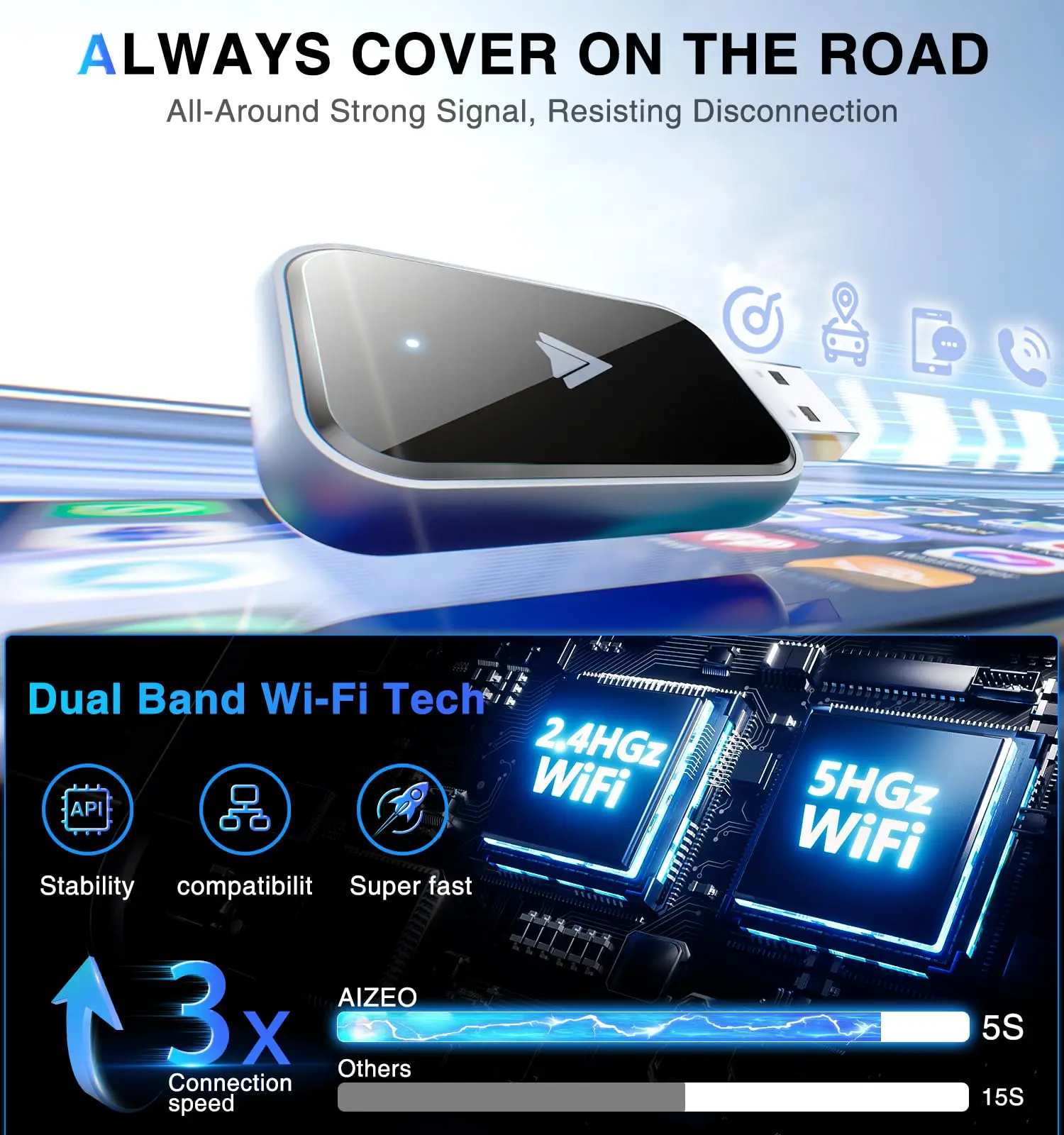 Wireless Android Auto Adapter for Android, Convert Wired to Wireless Android Auto Adapter, Mini Size with Extension USB-C/Type-C
