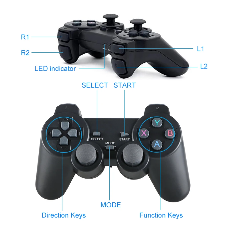 2.4Ghz Wireless Gamepad For PS3 / PC / TV Box /Android Phone Game