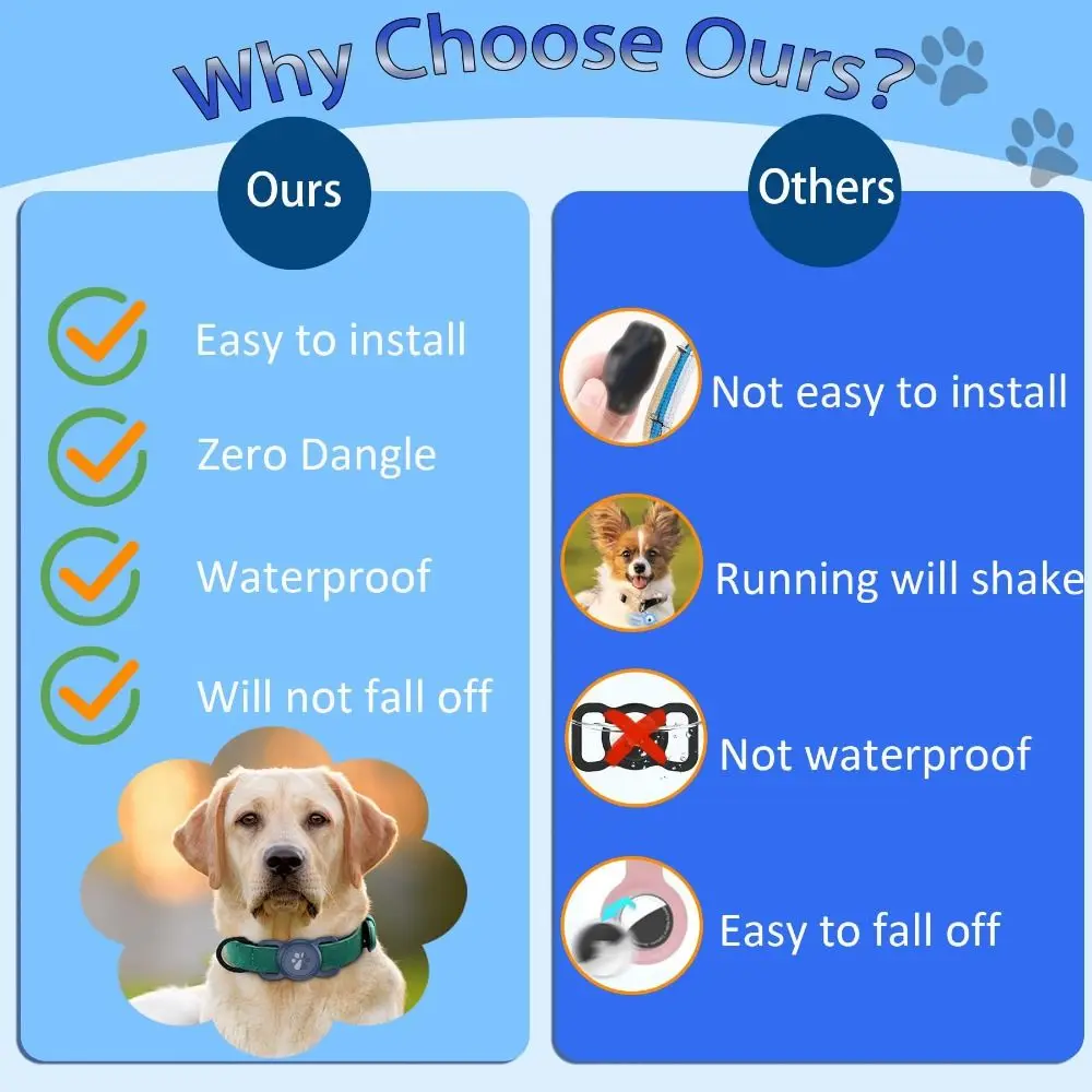 Anti-lost Pet Tracker Protective Case Waterproof - PeticaDeals