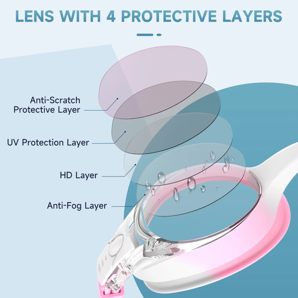 1/2PCS Children's Swimming Goggles Anti Fog No Leak 100% UV Protection HD Swim Goggles for Kids &Toddlers For (Age3-10) swimming goggles