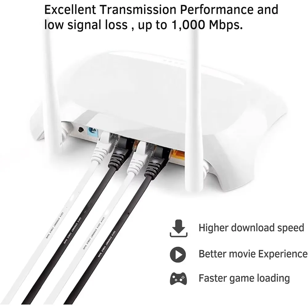 Cat 6 이더넷 케이블 1000M 네트워크, 슬림 롱 플랫 인터넷 LAN 패치 코드, Cat6 솔리드 고속 방수 케이블 (라우터용)