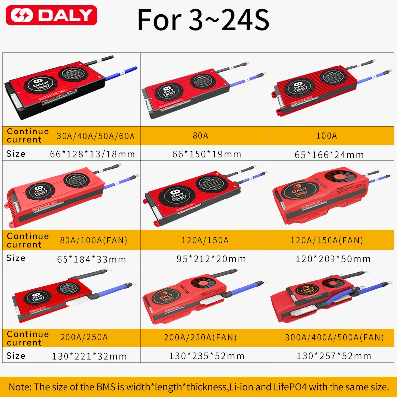 Li-íon Esperto de Daly com bt para a Bateria 18650 Lifepo4 16s 48v Bms 3s 4s 12v 7s 8s 24v 10s 36v 13s 20s 80a 100a 150a 200a 250a 500a - Image 3