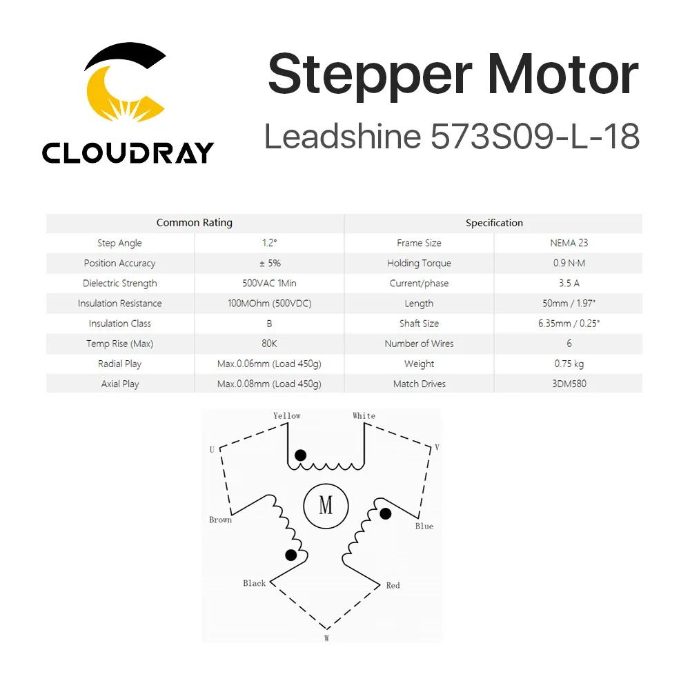 cloudray leadshine nema kit motor de passo para cnc maquina gravura 02