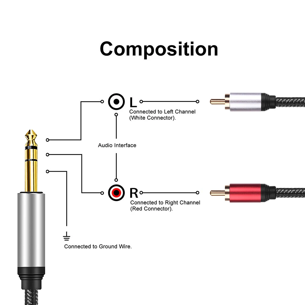 RCA to 2RCA Subwoofer Cable Audio Cable 2RCA to 1RCA Bi-Directional RCA Y  Adapter Premium Sound Quality Dual Shielded with Gold Plated