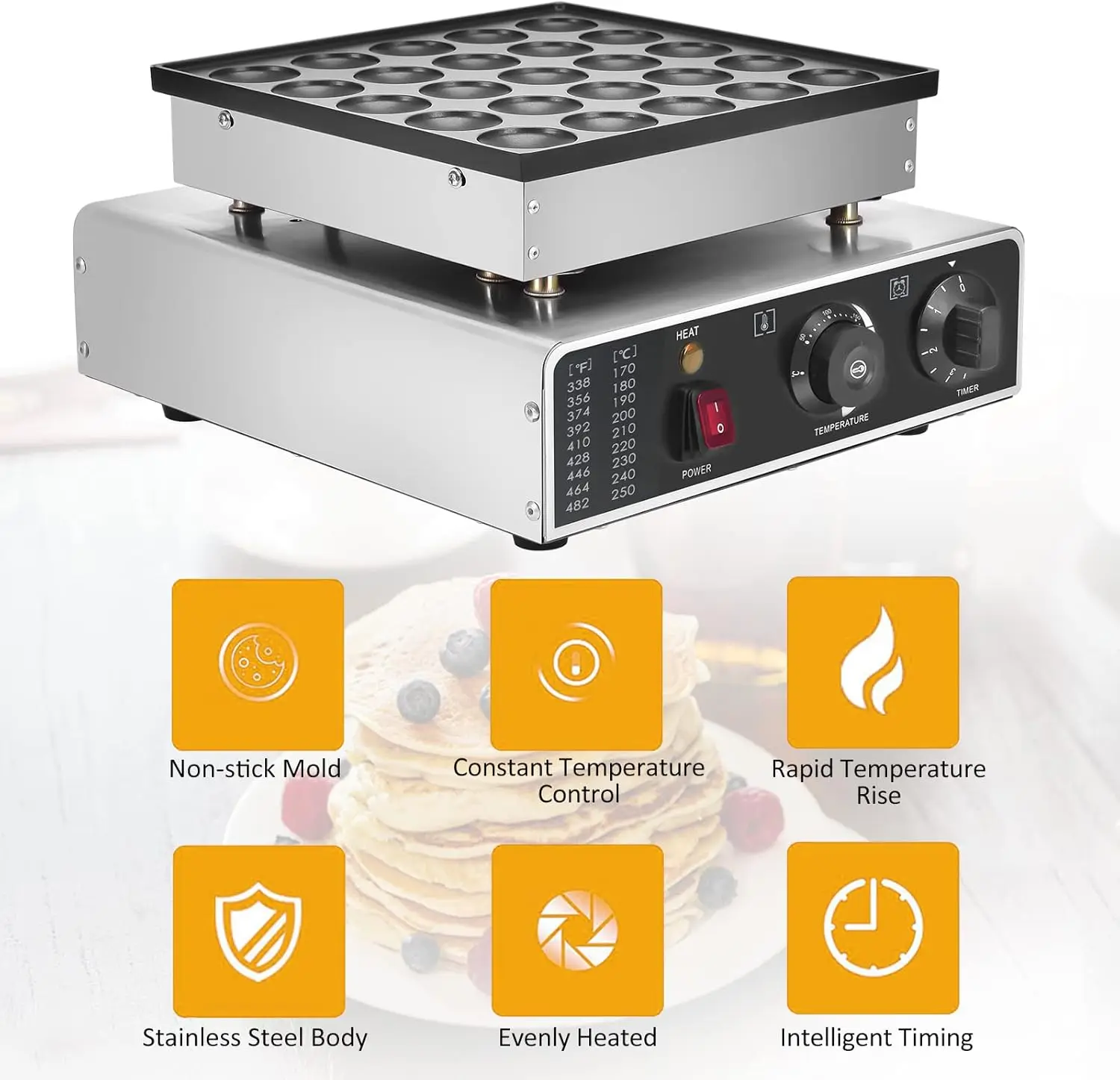 25Pcs Mini Dutch Pancake Maker, 950W Electric Non-stick Muffin Maker Machine, Poffertje Maker Dorayaki Pancake Maker 4