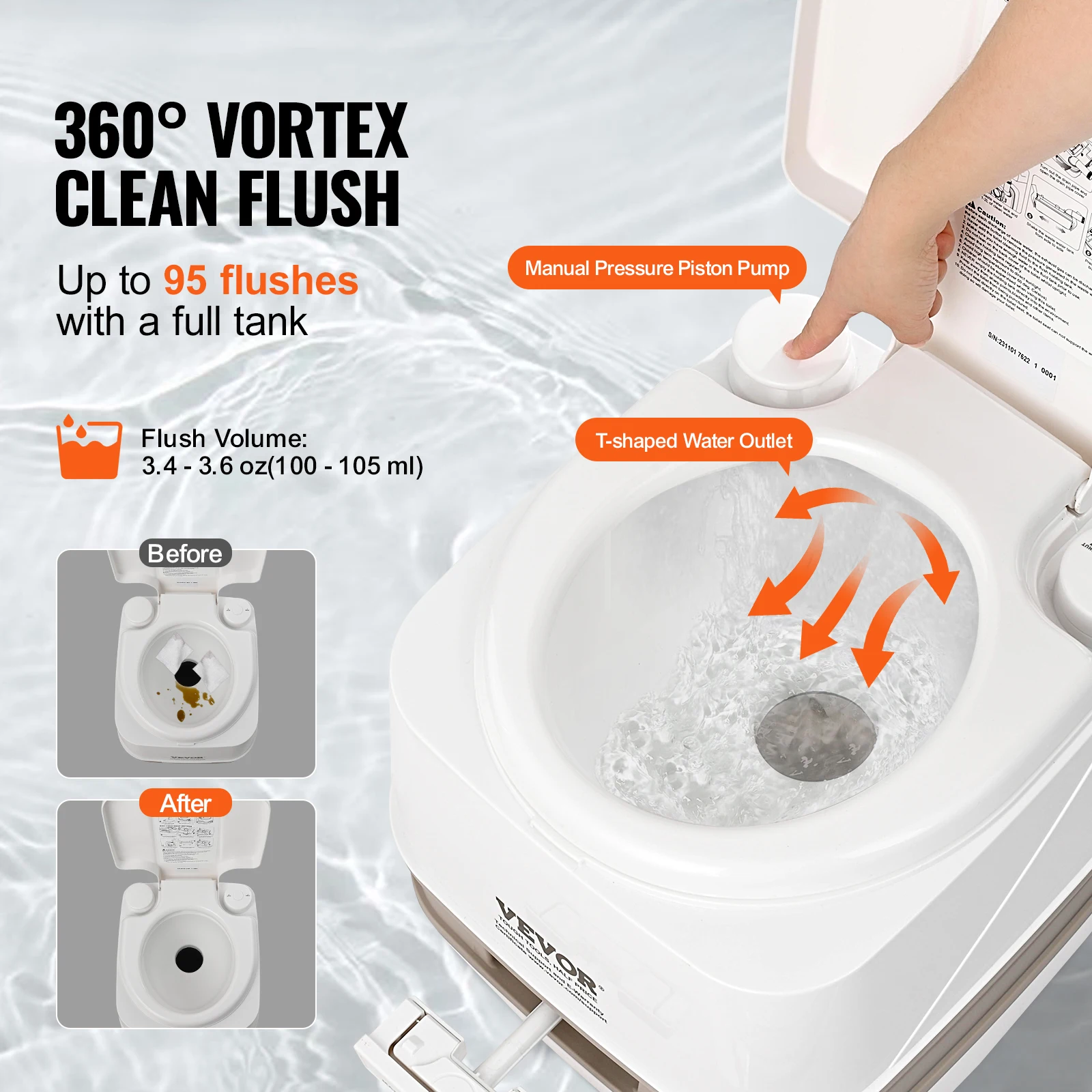Smart Toilet VEVOR Portable Camping Toilet 3.2/5.3 Gal Waste Tank 2.6/3.2 Gal Flush Tank Push-Button Pressurized Level Indicator