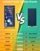 Clothes Dryer, 110V -1600W Portable Dryer, 67Inch -3 Tier Foldable Clothes Dryer Rack, Energy Saving Portable Dryer for 4