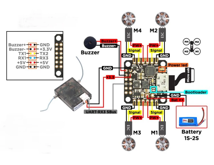 Description Picture 5 of itemPIKO BLX Evolution Version 16mm x 16mm Brushless Mini F3 Flight Control Micro flight controller with F3 chip / MPU 6000 F20438