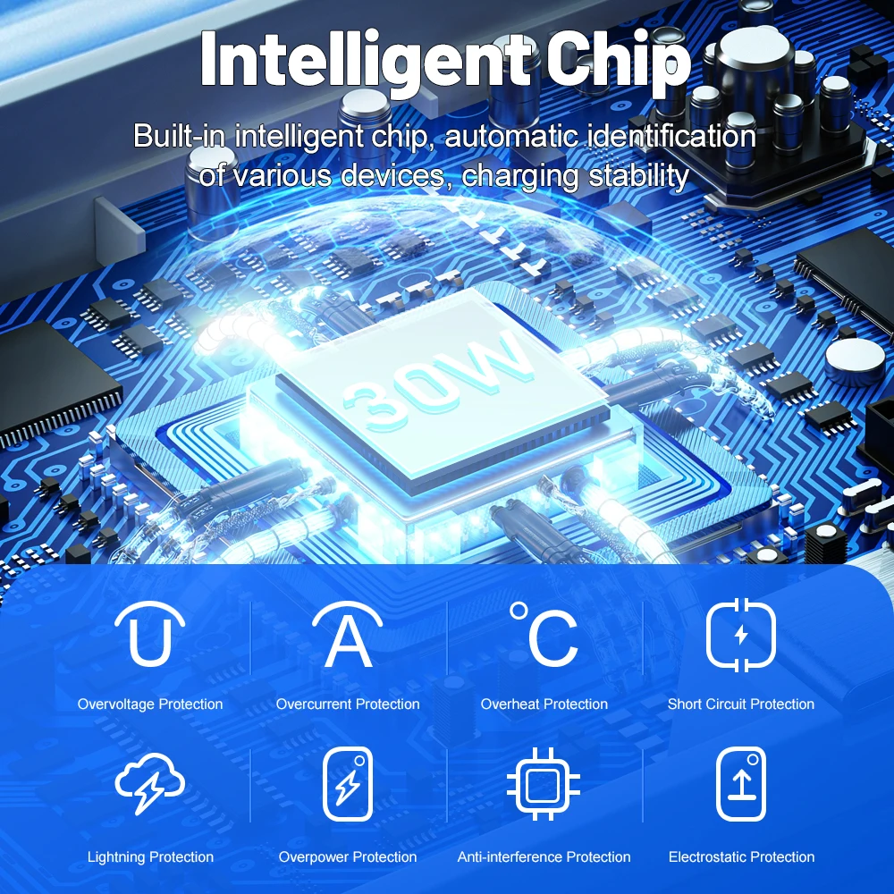 6USB Charger QC3.0 Fast Charging Quick Charger For iPhone Samsung Xiaomi Mobile Phone Charge Adapter EU/US/UK Plug