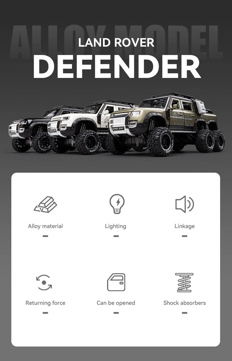 Land Rover Defender Huntsman 110 6X6 1:24 Ölçekli