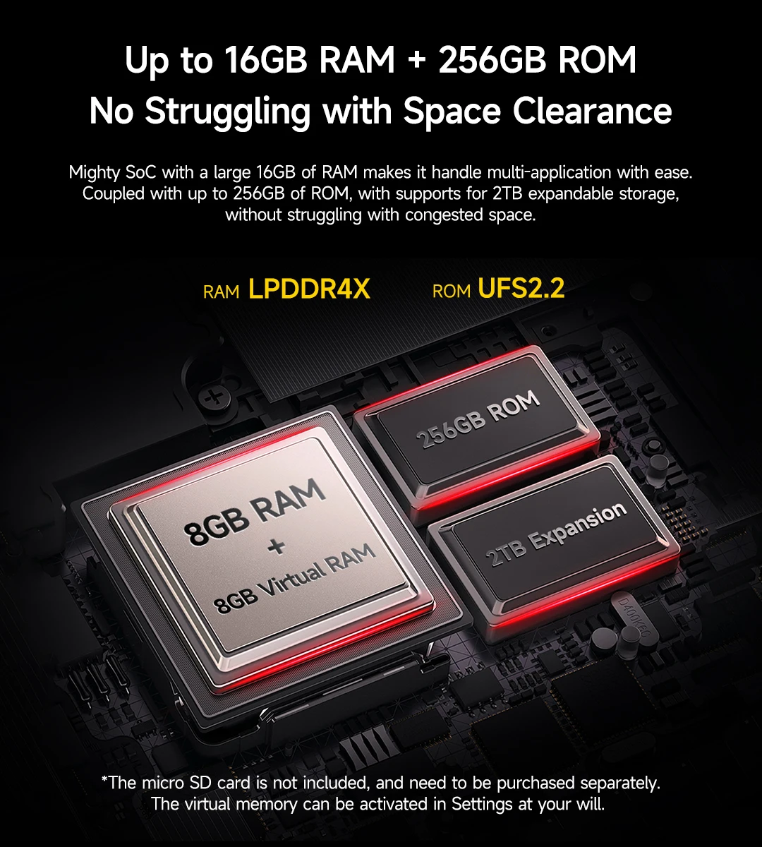 Ulefone Armor Mini 20 4G 4.7" Rugged Phone 64MP Night Camera Android 14 Smartphone 6200mAh Mobile Phone LED