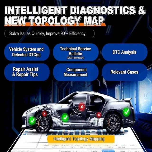 XTOOL D9EV D9 EV 자동차 진단 도구 / 배터리 팩 감지 활성 테스트 토폴로지 매핑 기능이 있는 BYD 에너지 차량용