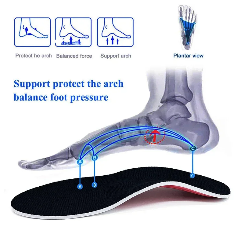 Insole Image 3