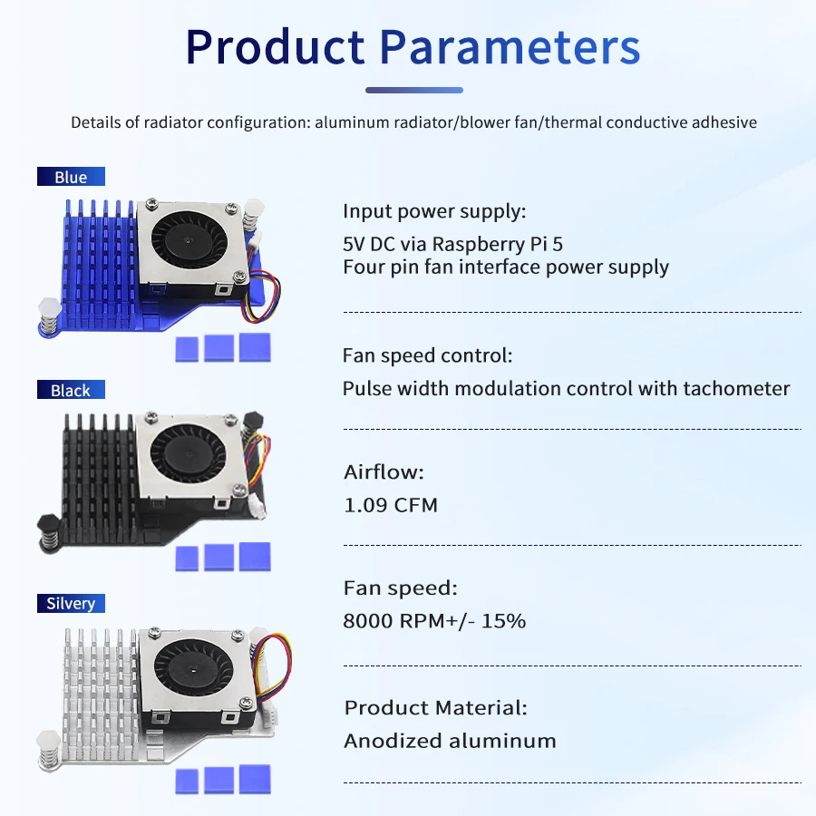 ����� ���� 5 ��Ƽ�� �� �˷�̴� �濭��, PWM �ð� �� �ӵ� ���� ����, ���� �ǹ� ���� ��Ż ������� (RPi 5��)