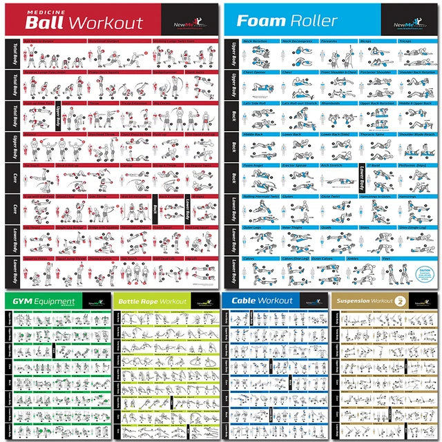 dumbbell-exercise-workout-poster-kettlebells-workout-poster-high-gloss-poster-aliexpress for Free Printable Cable Machine Exercises Chart Dumbbell Exercise Workout Poster | Kettlebells Workout Poster - High-gloss Poster - Aliexpress for Free Printable Cable Machine Exercises Chart