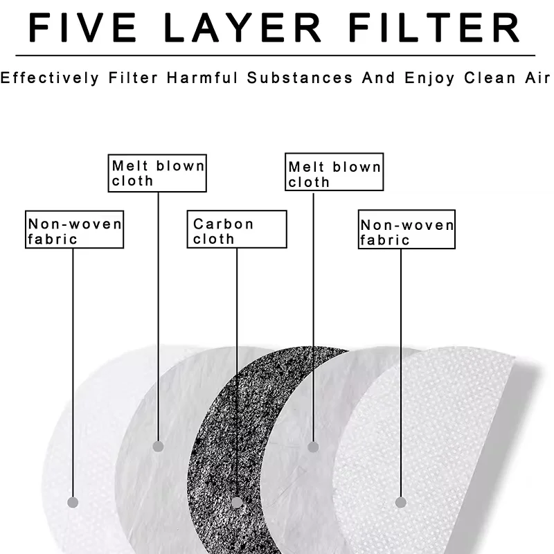 Lot de 20 Masques Chirurgicaux Type IIR avec Filtres - Protection 3 Plis