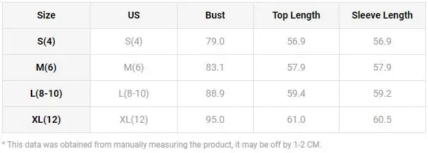 Рисунок 4 - Модная женская блузка