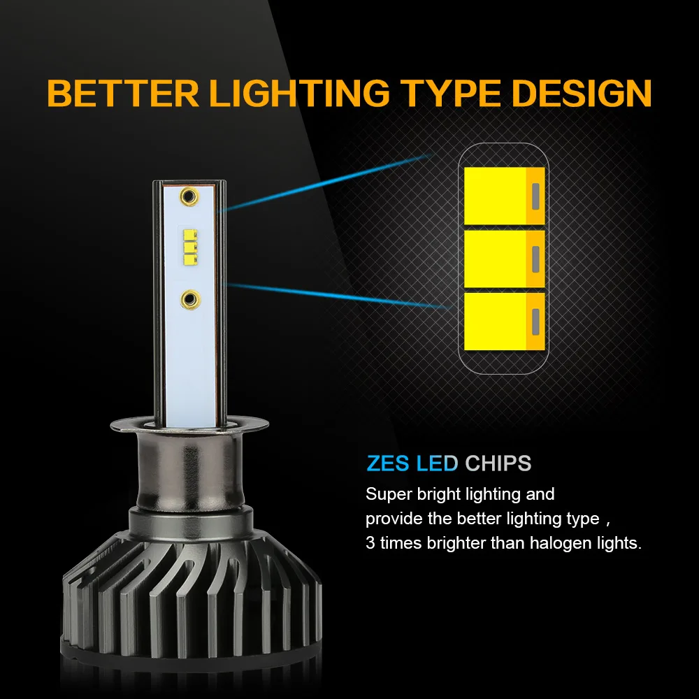 H4 Led Headlights H1 H7 H8 H11 Canbus Bulb Super Bright Car Lights 110W 50000LM 6000K Turbo 12V ZES 9005 HB3 9006 HB4 Fog Lamp