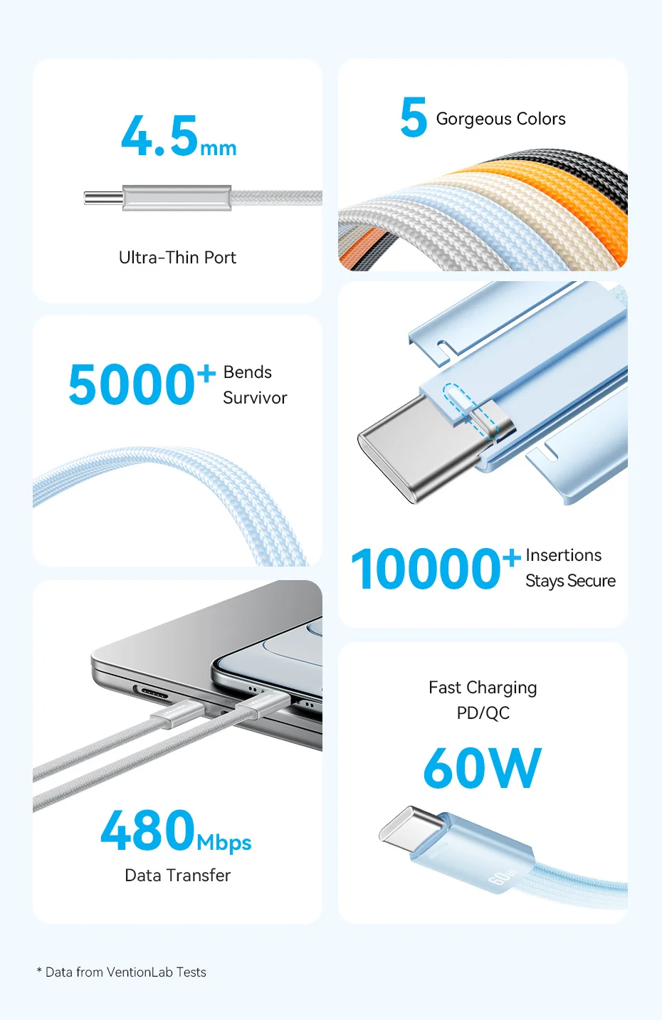 Vention USB-C auf Typ-C Kabel 3A Ultra-Dünn PD60W Schnellladekabel Typ-C Kabel für iPhone 17 16 15 Samsung S24 Xiaomi 17 – Detail 2