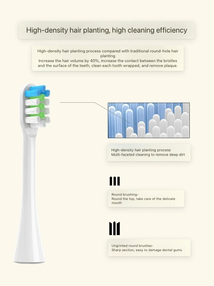 4pcs Replacement Toothbrush Heads Compatible with ROAMAN T3/T5/T10/T10S/T20/E7/V5 Electric Toothbrush 4