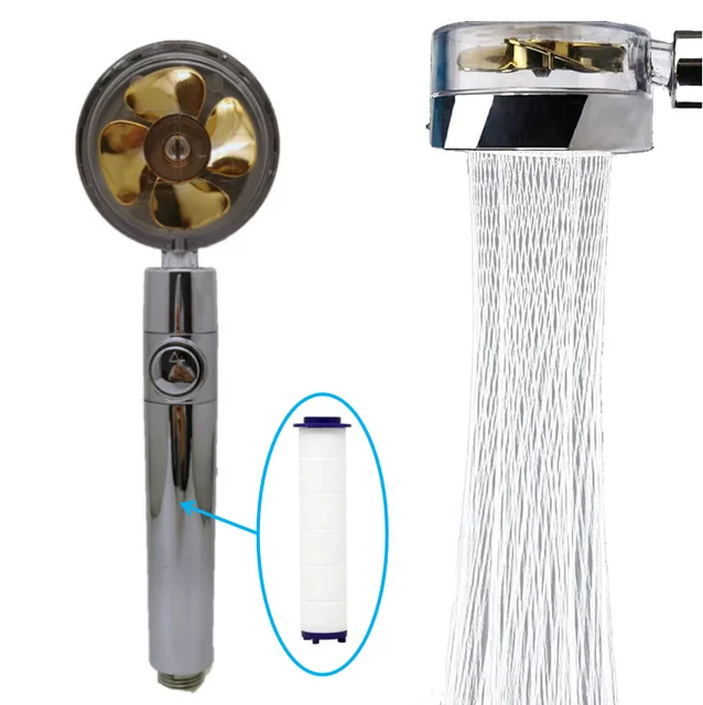 Store Home Products ChoiceDay Feedback