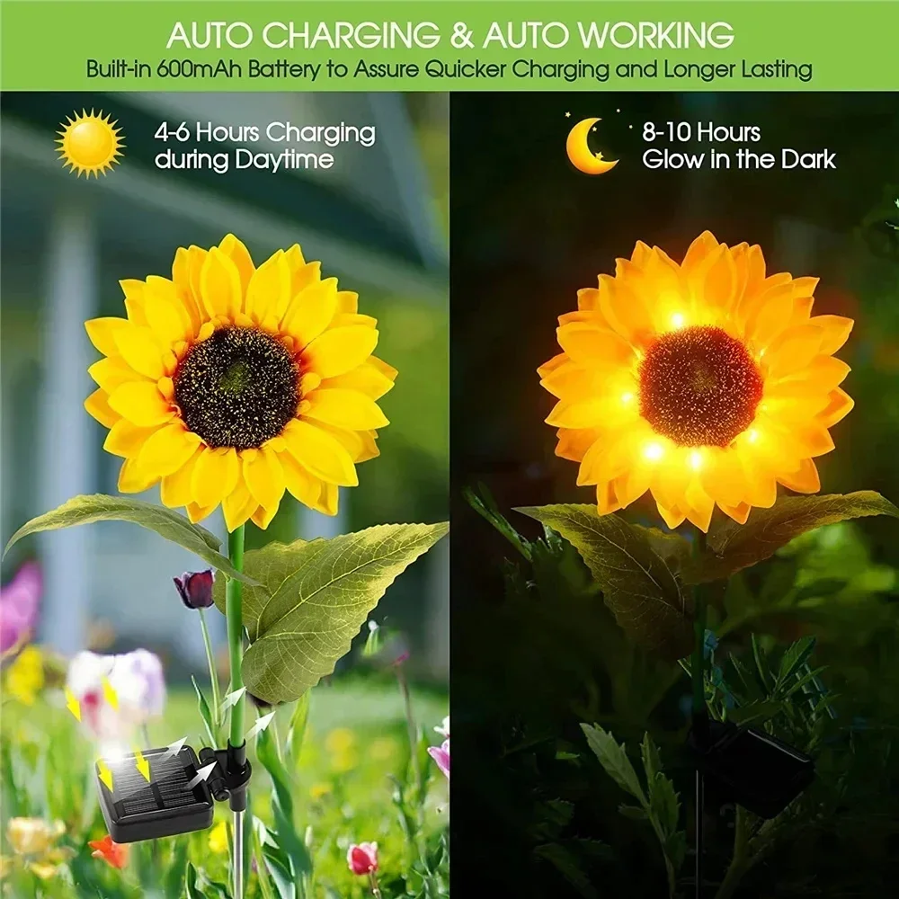 Description Picture 3 of itemLED Sunflower Solar Light Outdoor Waterproof Stake Lawn Lamp Artificial Flower Yard Firefly Lights Garden Decoration 1~4pcs