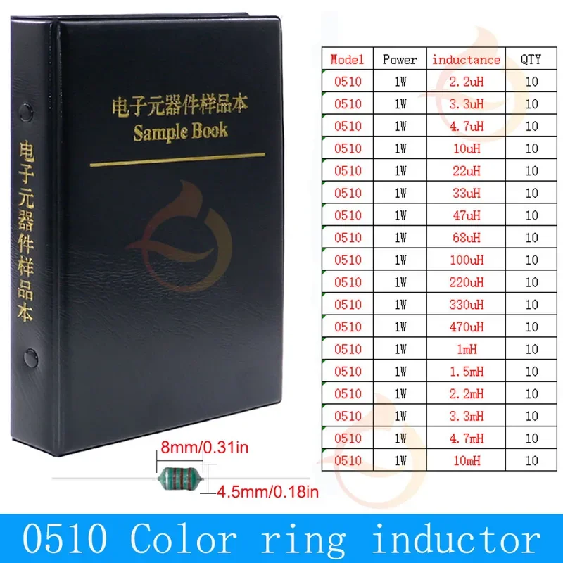 Comprehensive Inductor Assortment Kit - Diverse Range from 2.2uH to 100mH