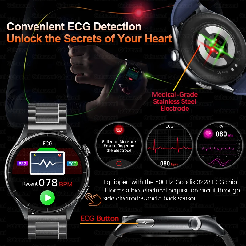 2025New Blood Fat Uric Acid ECG Health Smart Watch Men AMOLED