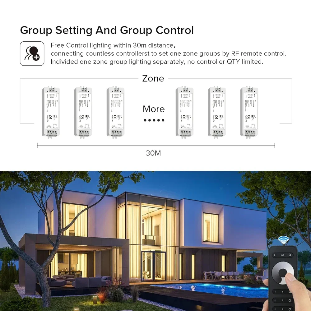 Advanced Touch Wheel RF Remote Controller and LED Dimmer Kit, Multi-Zone Lighting Control
