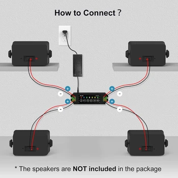 Herdio 4-Channel Bluetooth Amplifier 200W Power Output With 24V5A AC-DC Power Supply Wall Mount USB/MIC/AUX For Passive Speakers 6
