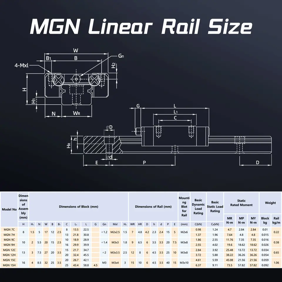 MGN Miniature Linear Rail with 2 Blocks – MGN7/MGN9/MGN12/MGN15 – C Type & H Type – 100mm to 800mm Slide Track for Automation image 6