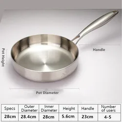 Premium 316 Stainless Steel Non - Stick Frying Pan Wok - Uncoated Kitchen Cookware (28cm)